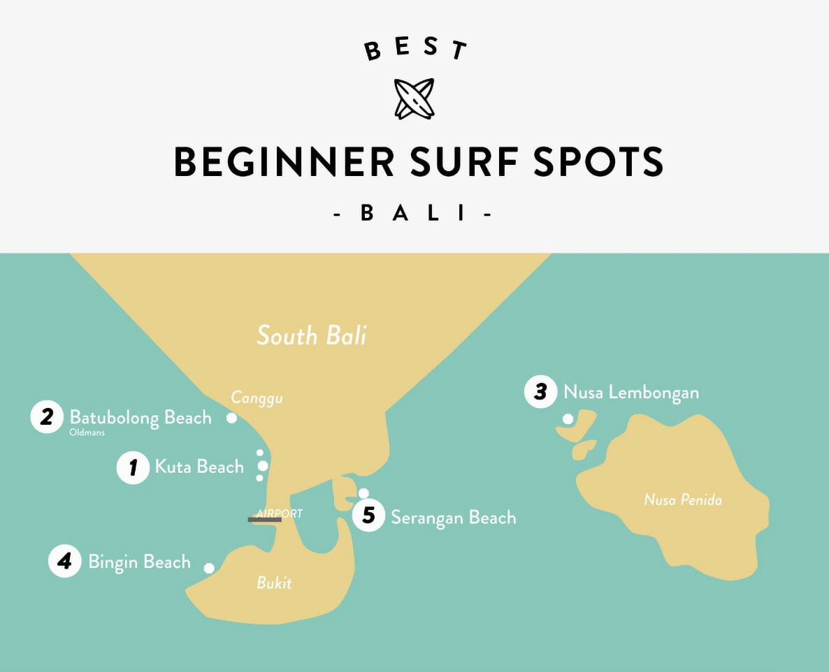 surf bali debutant