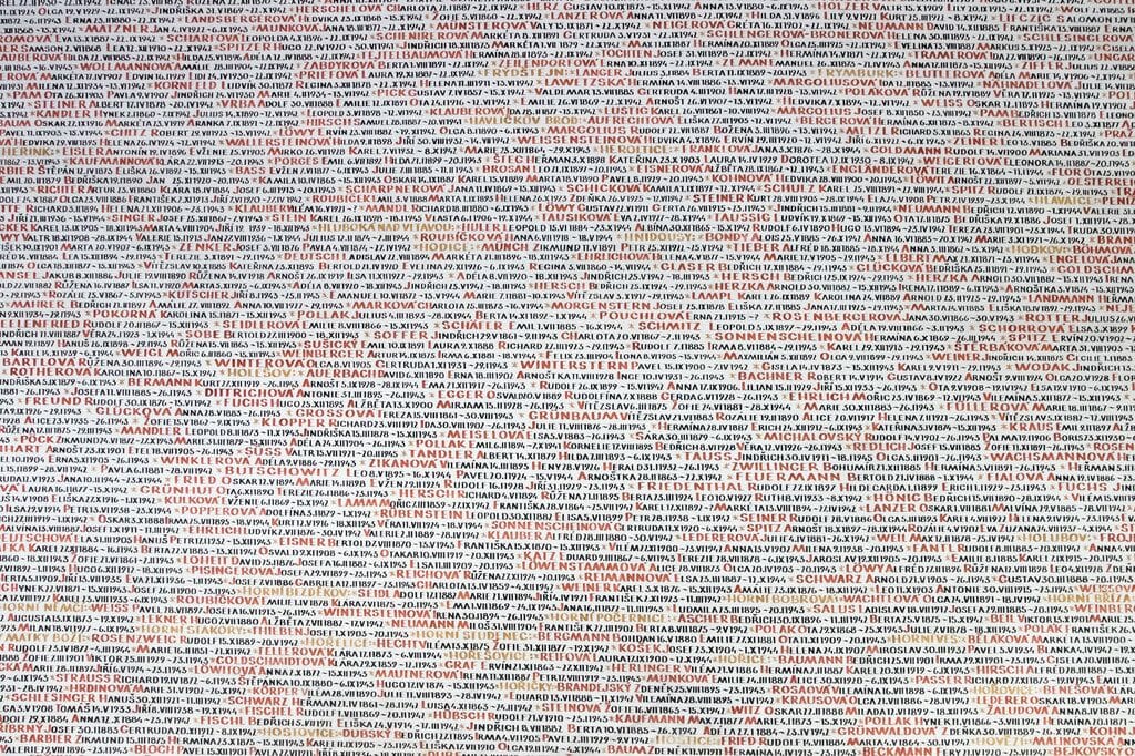 quartier juif mur prague