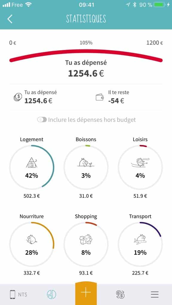 Budget voyage a taiwan budgi euro