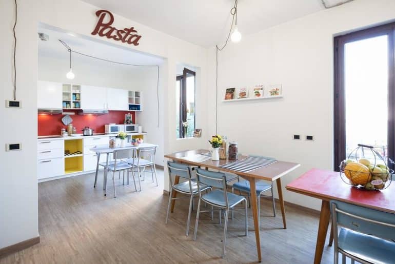 Ou Dormir à Milan ? Les 8 quartiers indispensables à connaître ostello bello grande auberge jeunesse milan