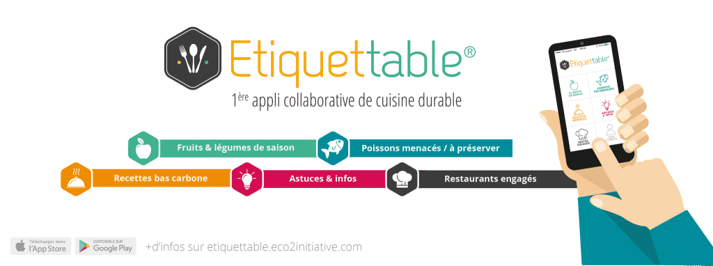 éviter le gaspillage