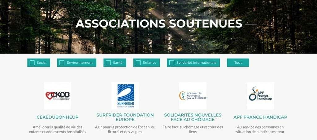 associations solikend