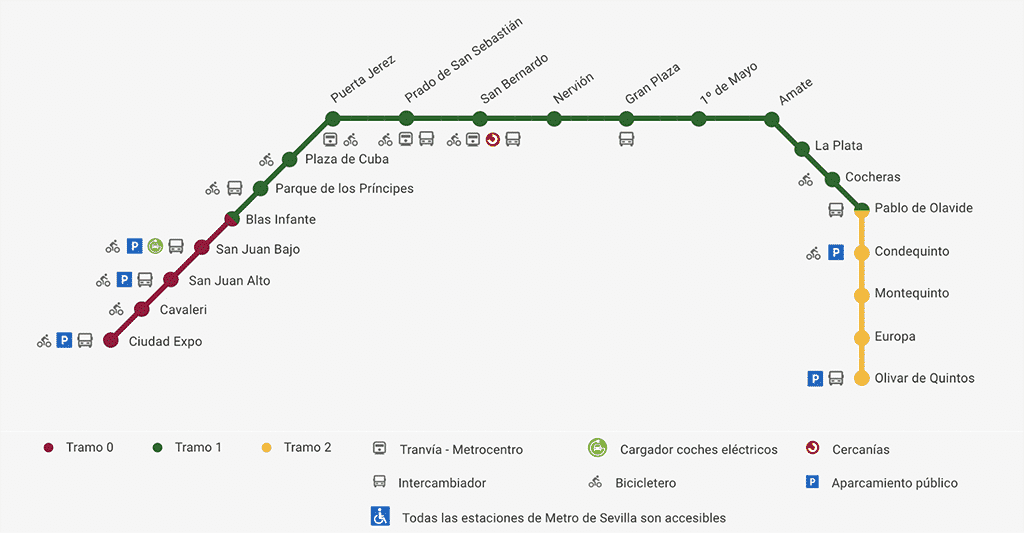 plan metro seville