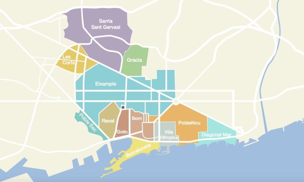 carte barcelone quartiers