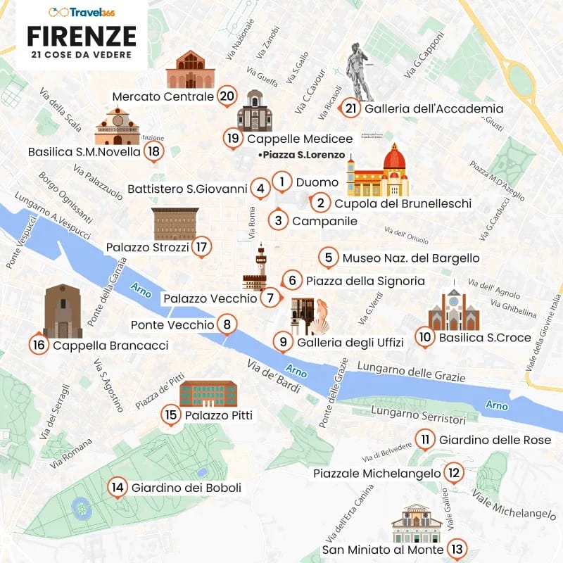 carte florence centre historique illustre