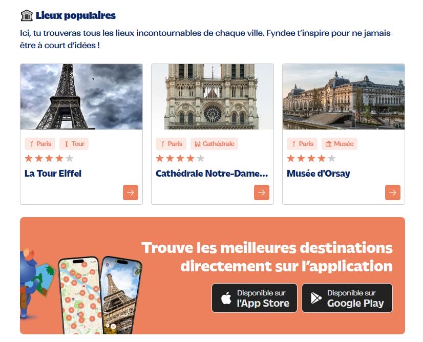 test complet de Fyndee