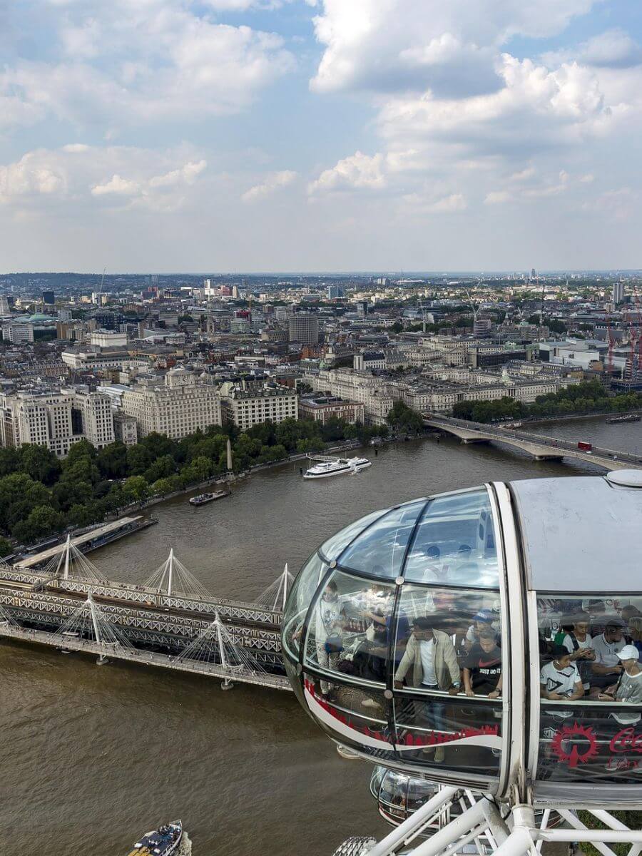 Que faire autour du London Eye
