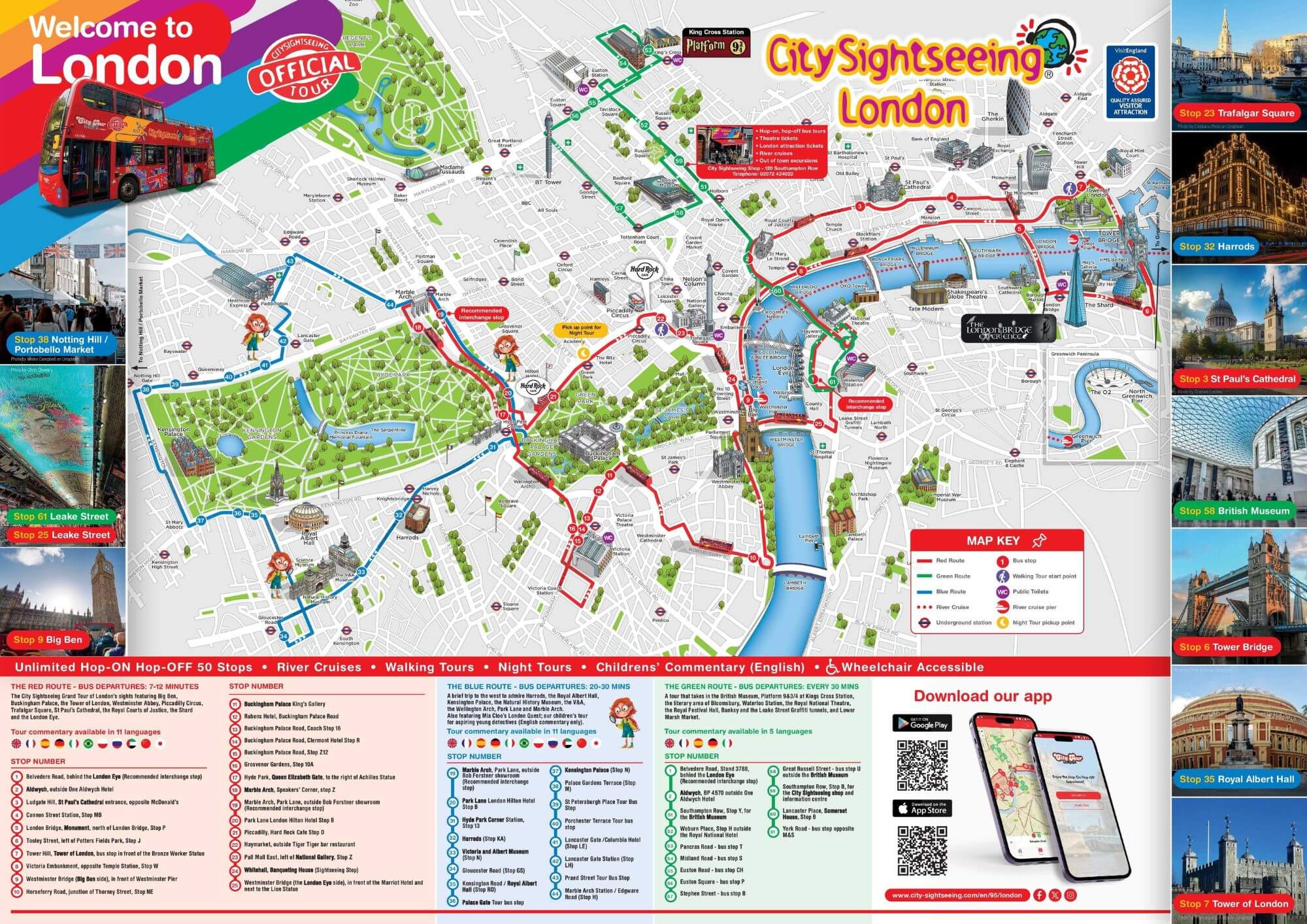 Plan du City Sightseeing Londres