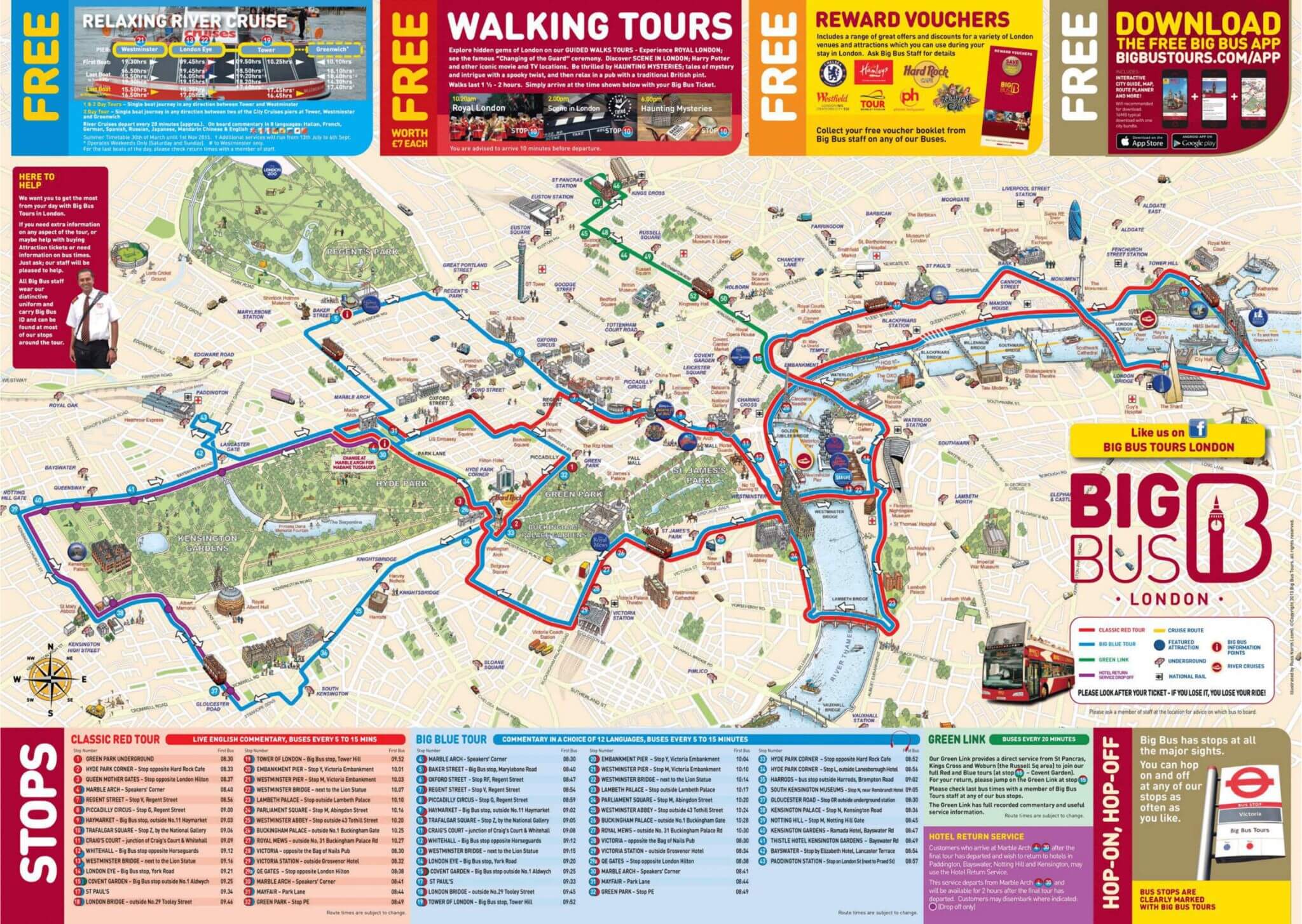 Plan du Big Bus Tour de Londres