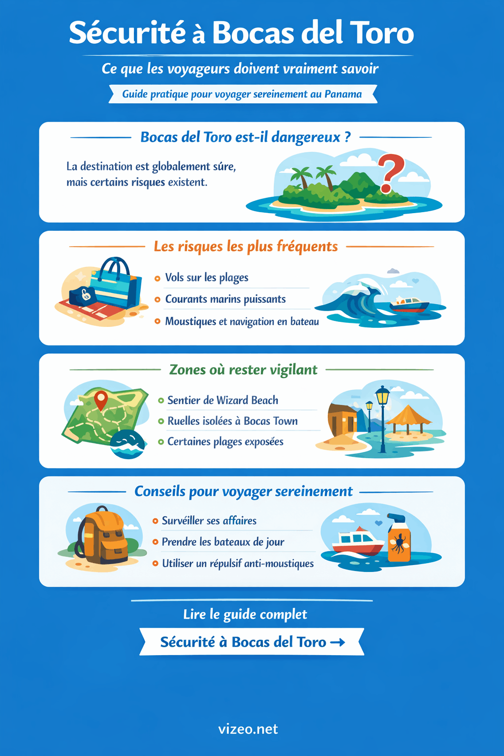 Sécurité à Bocas del Toro