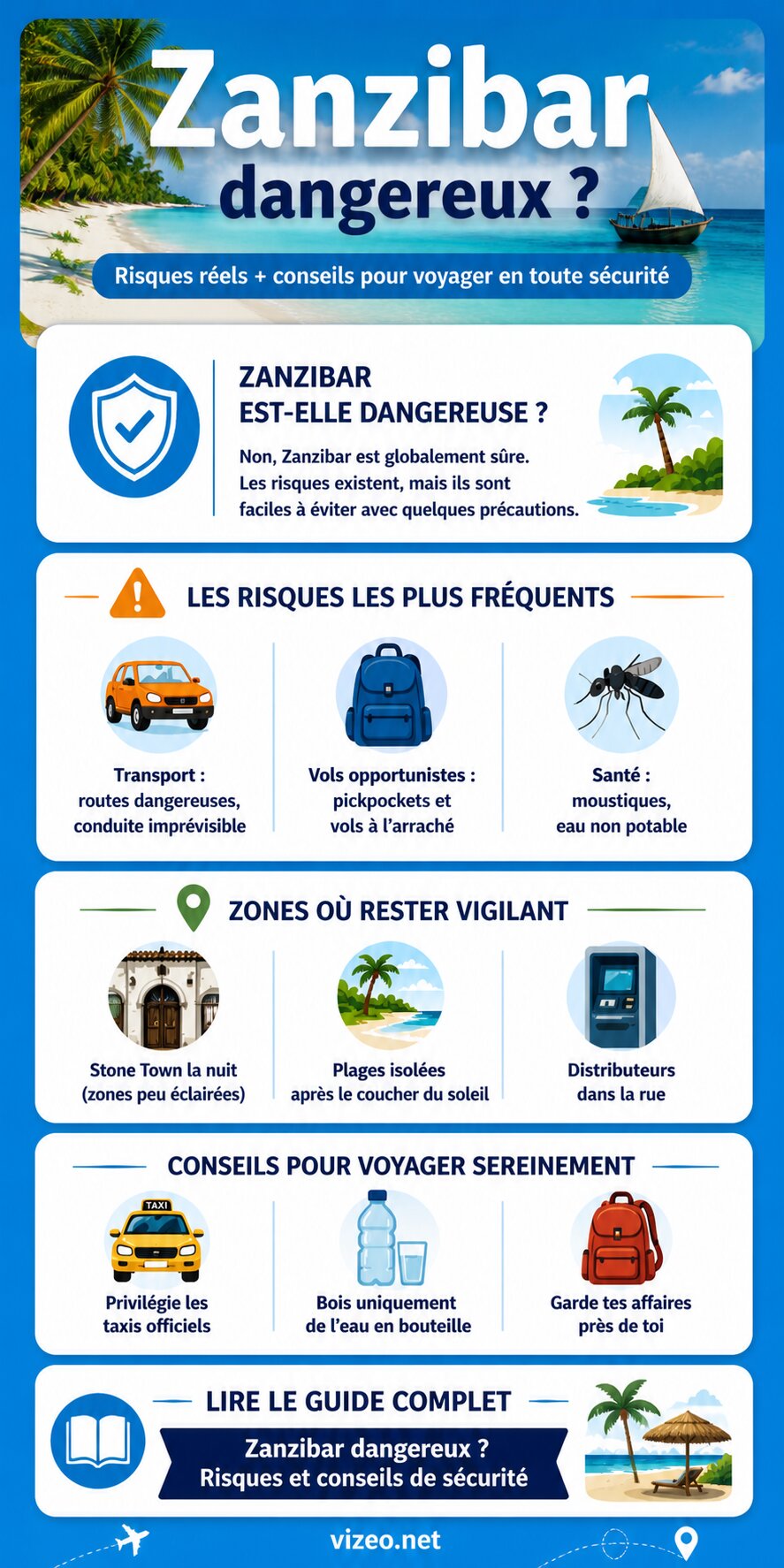 Zanzibar est-il dangereux: Zanzibar et sécurité générale